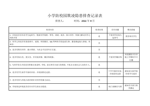 中小学防校园欺凌隐患排查记录表