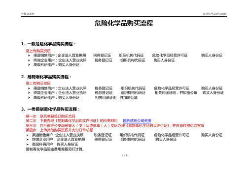 中国试剂网危险化学品购买流程