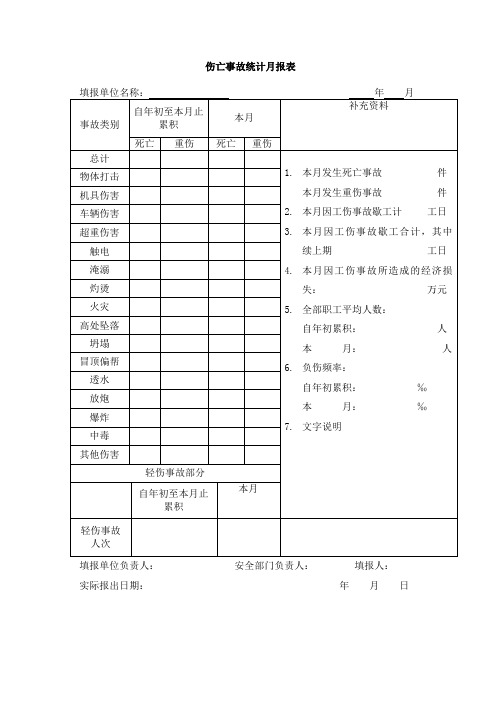 伤亡事故统计月报表