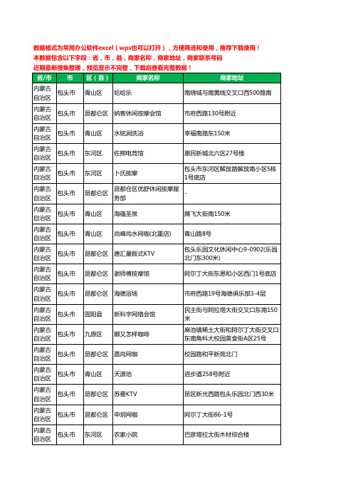 2020新版内蒙古自治区包头市休闲娱乐工商企业公司商家名录名单黄页联系电话号码地址大全1691家