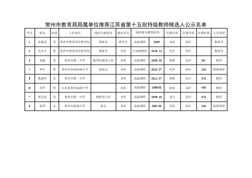 常州市教育局局属单位推荐江苏省第十五批中小学特级教师候选人名单公示319134513_16680