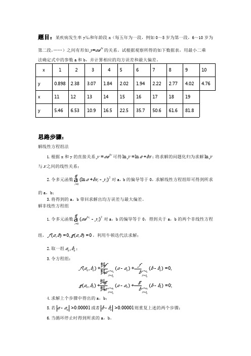 浙江大学计算方法大作业第十二题