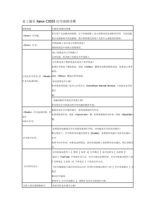 富士施乐XeroxC3055打印故障诊断