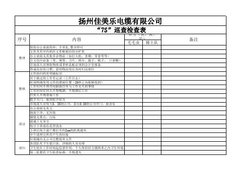 “7S”巡查检查表