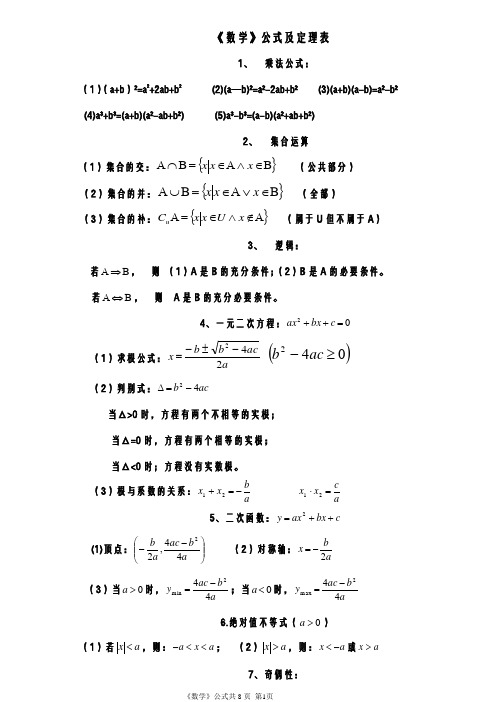 《职高数学》公式及定理表