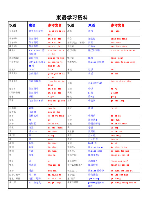 柬语学习资料