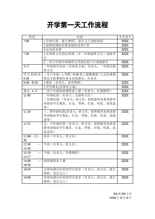 开学第一天工作流程