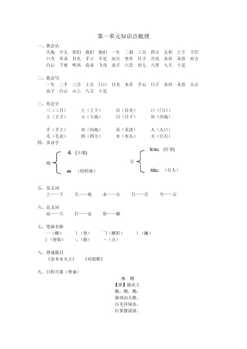 第一单元知识点梳理