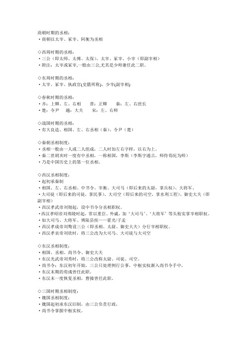历代丞相名称变迁