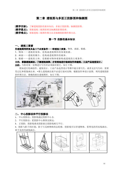 第二讲 透视图与多面正投影图和轴测图6