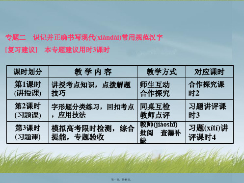 高三语文总复习 专题二 识记并正确书写现代常用规范汉字课件 新人教版