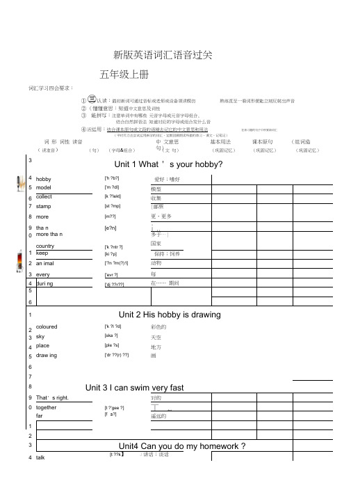 广州新版五年级上英语单词表含音标