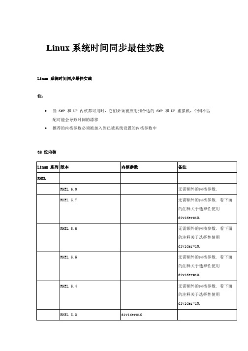 Linux系统时间同步最佳实践