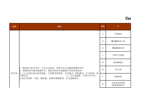 参考方案