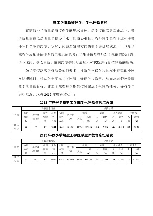 学生评教总结