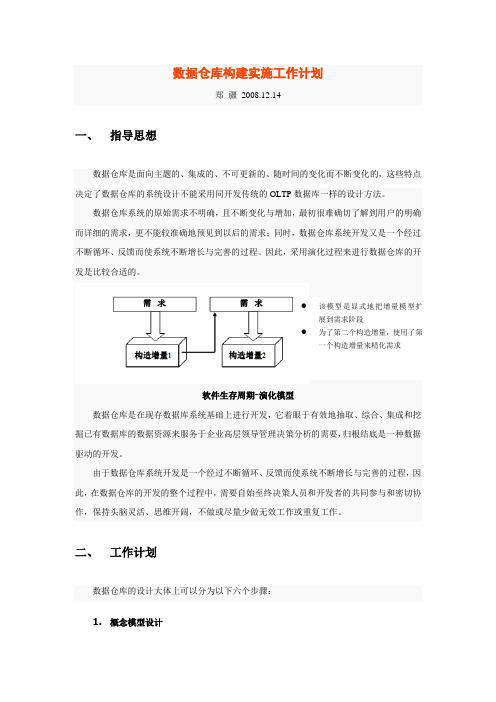 数据仓库构建实施工作计划