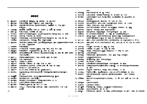 高考素材--成语总汇