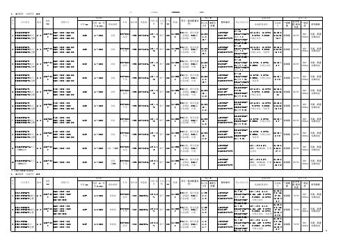 欧曼重卡5[1].3系技术参数