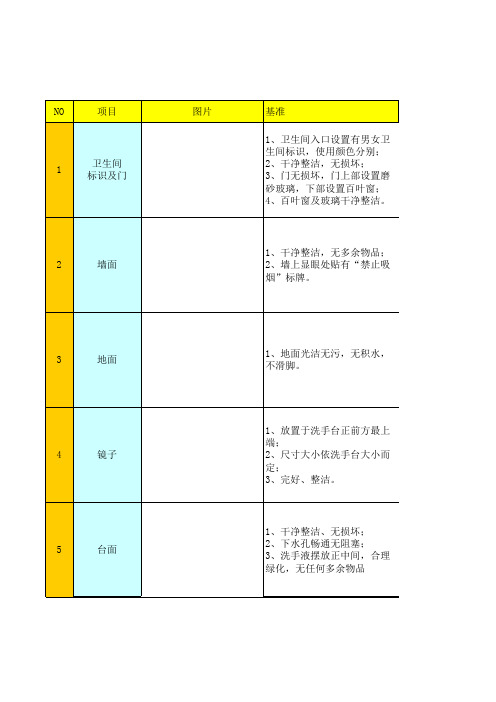 洗手间5S基准