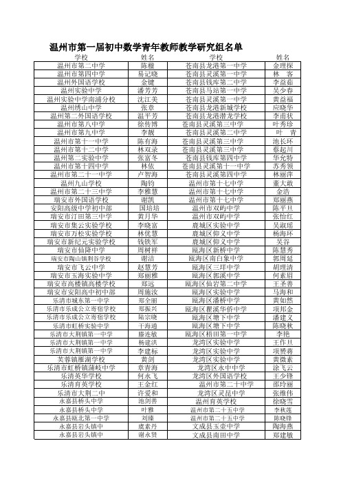 温州市初中数学青年教师研究组xls