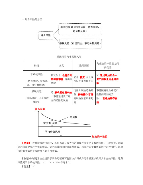 第10讲_组合风险的分类、资本资产定价模型