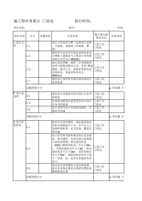 施工图审查要点(弱电)