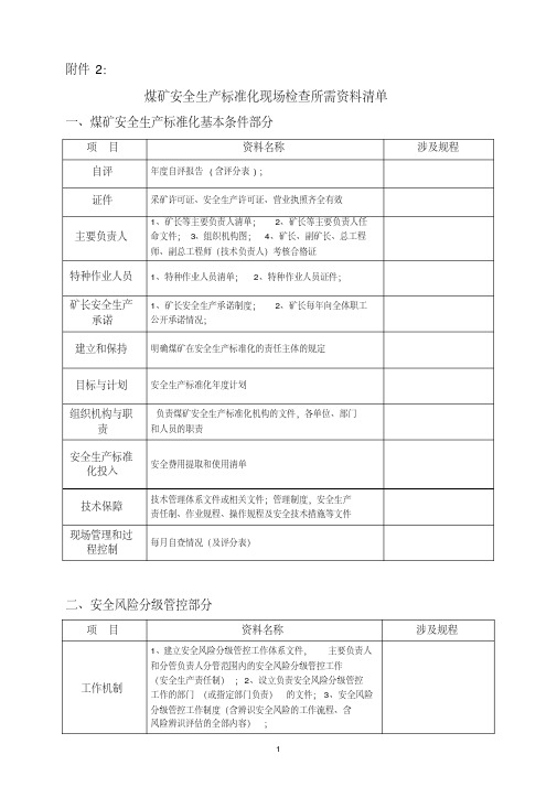 煤矿安全生产标准化现场检查所需资料清单