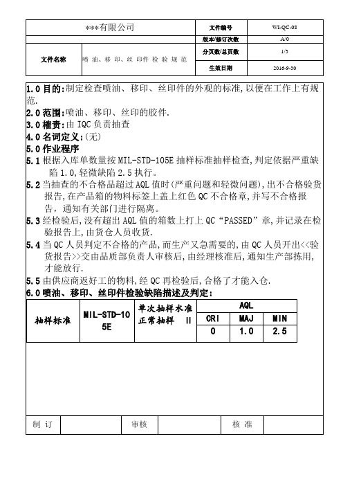 WI-QC-08验收标准-烤漆件、电镀件-喷油件-作业文件-三级文件