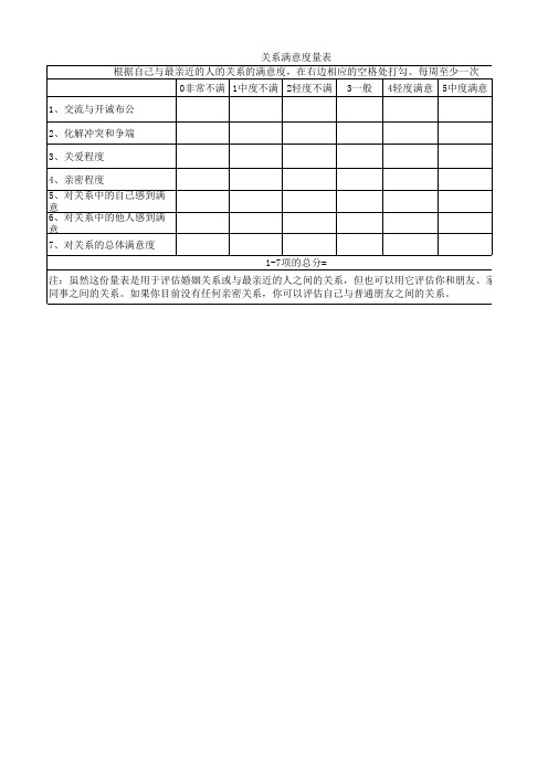 关系满意度量表