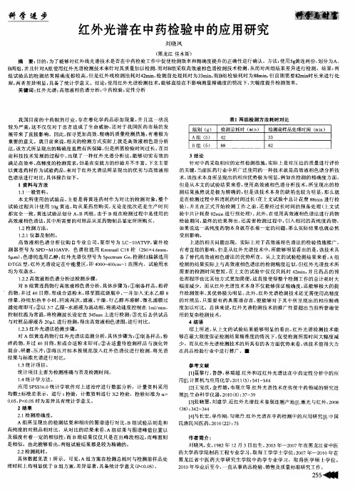 红外光谱在中药检验中的应用研究