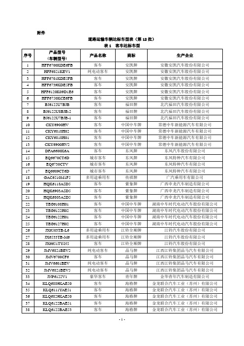 道路运输车辆达标车型表