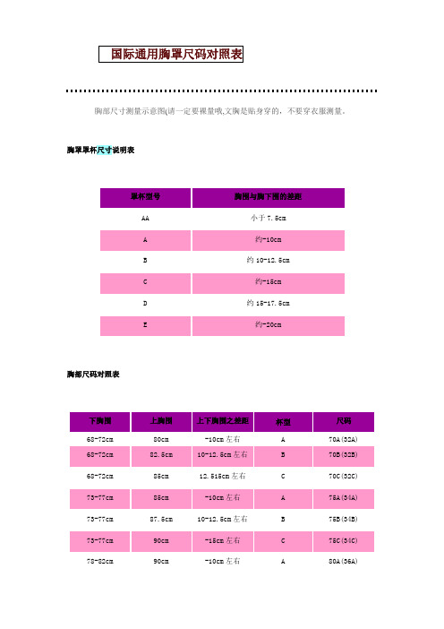 国际通用胸罩尺码对照表 及其他