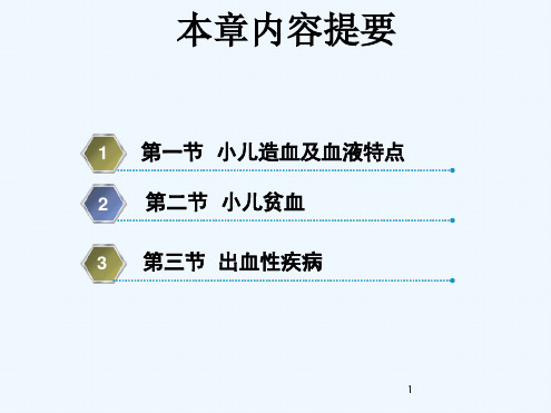 章造血系统疾病患儿的护理优秀PPT课件