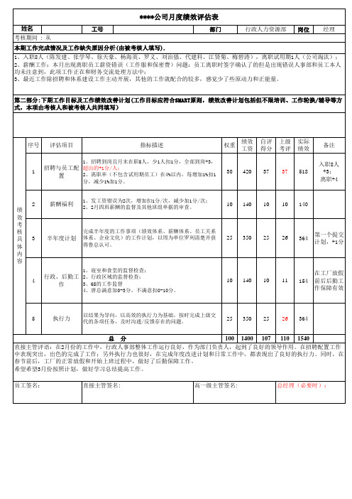 行政人力资源经理绩效考核