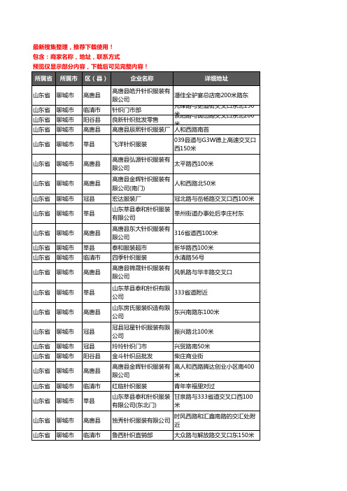 新版山东省聊城市服装纺织企业公司商家户名录单联系方式地址大全26家