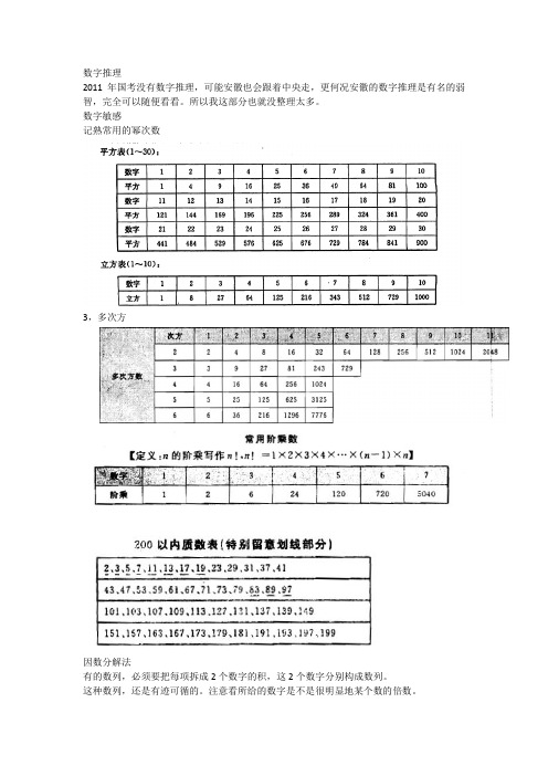 数字推理