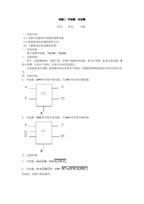 西工大数电实验报告二