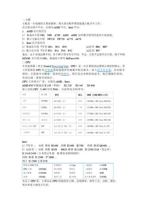 主板与CPU