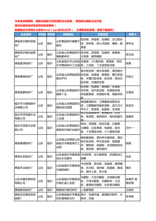 2020新版山东省临沂家具板材工商企业公司名录名单黄页大全117家