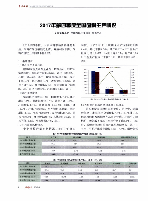 2017年第四季度全国饲料生产情况