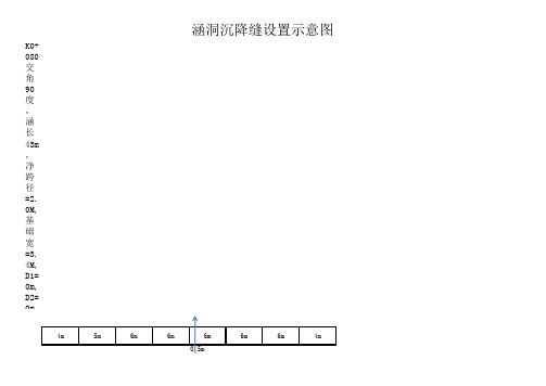 涵洞沉降缝设置示意图