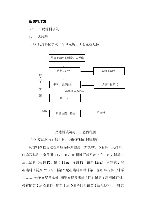 反滤料填筑