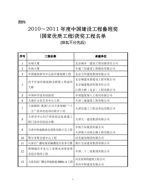 2010年中国建设工程鲁班奖国家优质工程