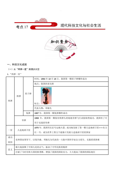 2020年中考历史考点17:现代科技文化与社会生活含答案