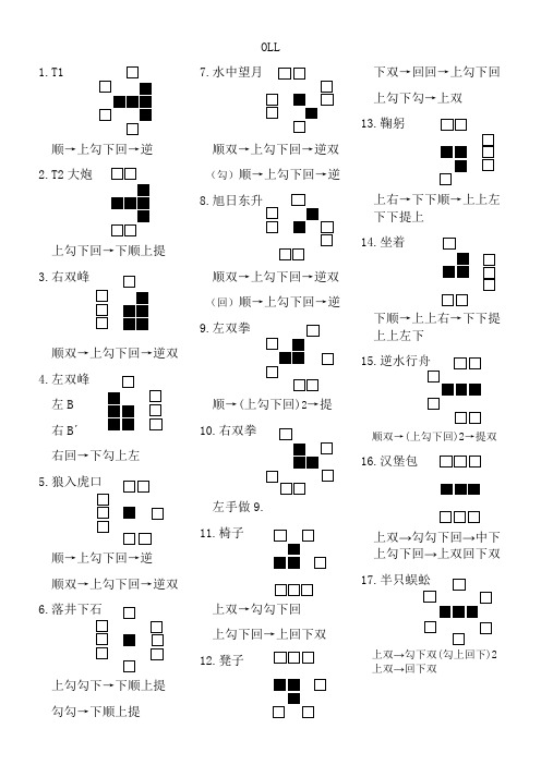 三阶魔方高级玩法CFOP-OLL公式配图