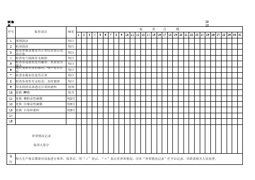 RO纯水机保养记录表