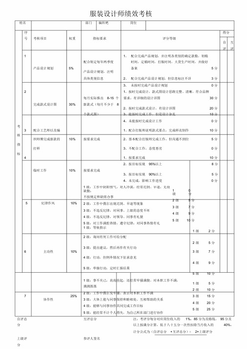 服装设计师工作绩效考核表