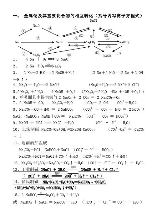 高中金属化学方程式大全