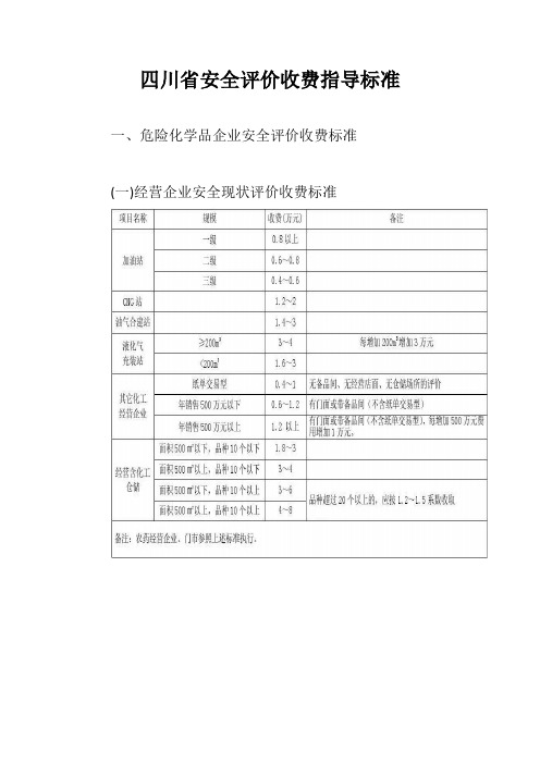 四川省安全评价收费指导标准【最新版】