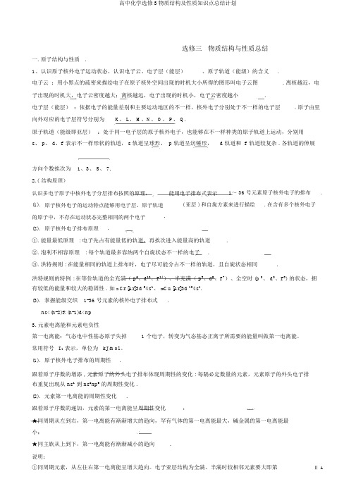 高中化学选修3物质结构及性质知识点总结计划